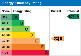 EPC Graph